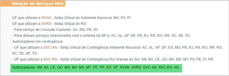 Uma página da web com o título "Relação de Serviços Web" em português. A página lista diversos serviços da Secretaria da Fazenda Nacional (SEFAZ), divididos em uma lista. Cada categoria linha tem uma lista de serviços relacionados.